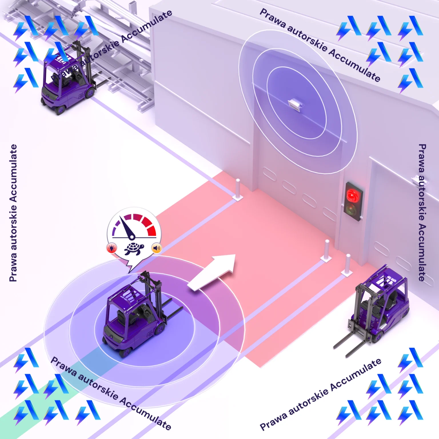 GateMonitoring