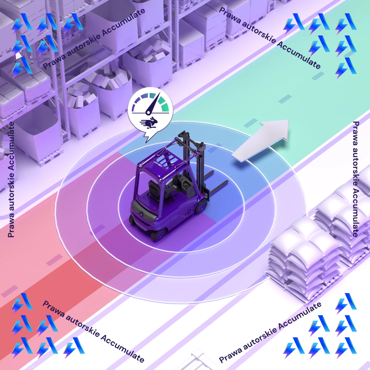 VirtualGates